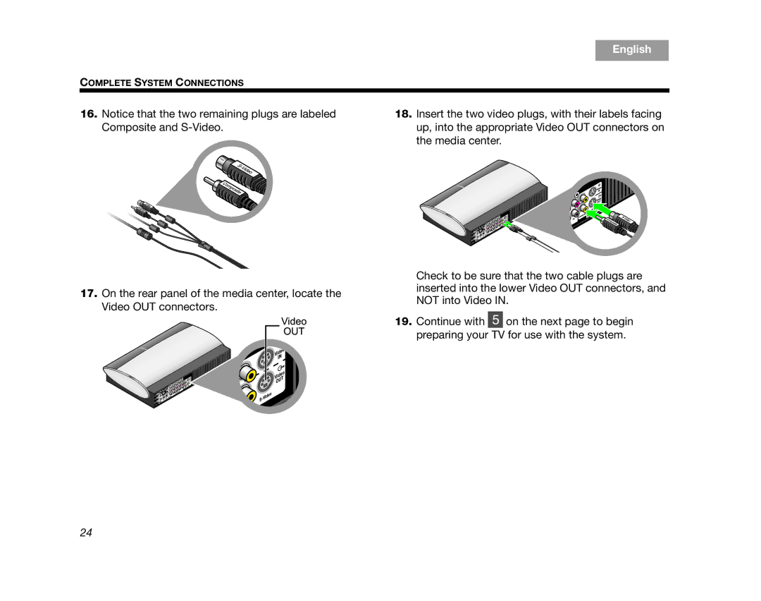 Bose AM314478 manual Tab 