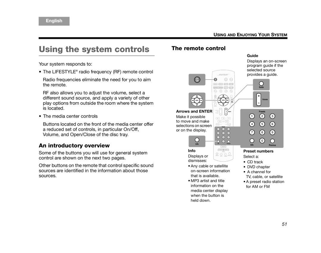 Bose AM314478 manual Using the system controls, An introductory overview, Remote control 