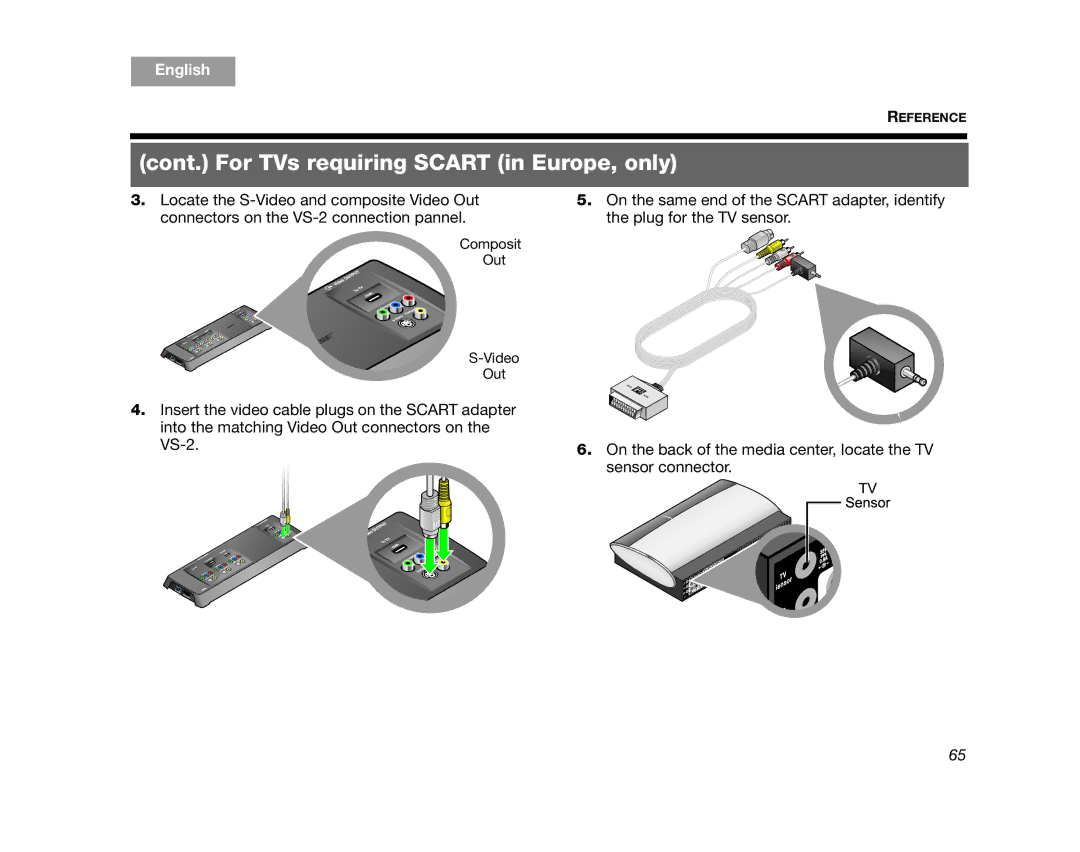 Bose AM314478 manual Cont. For TVs requiring Scart in Europe, only 