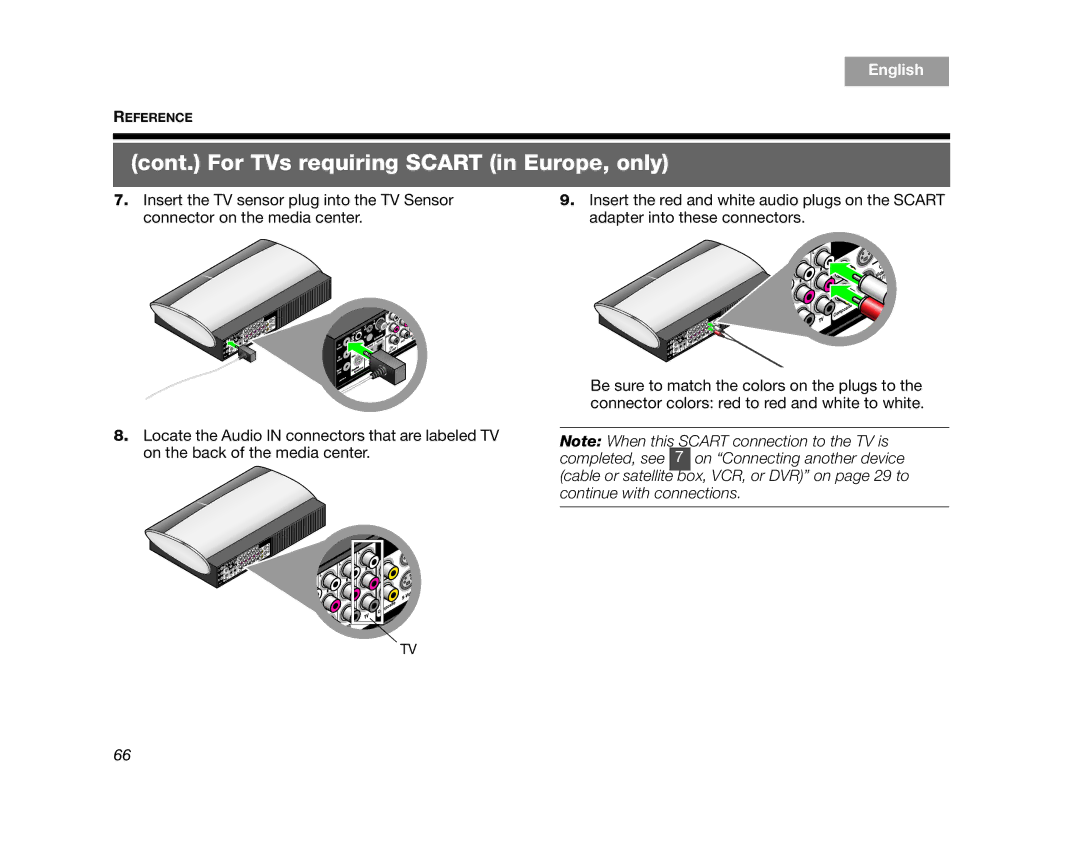 Bose AM314478 manual Cont. For TVs requiring Scart in Europe, only 