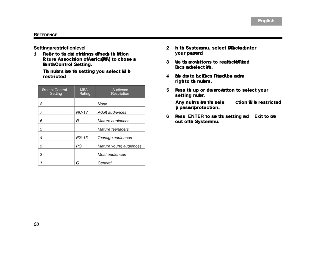 Bose AM314478 manual Setting a restriction level, Mpaa 