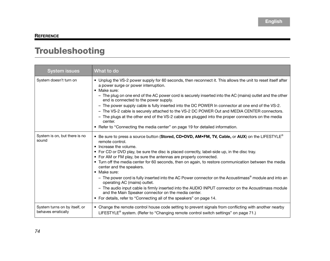 Bose AM314478 manual Troubleshooting, System issues What to do 