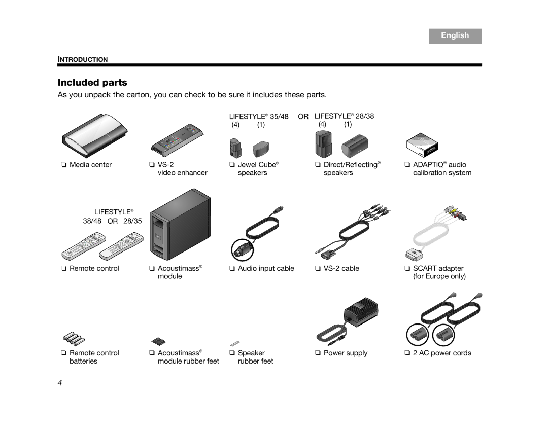 Bose AM314478 manual Included parts, Lifestyle 35/48 Or Lifestyle 28/38 