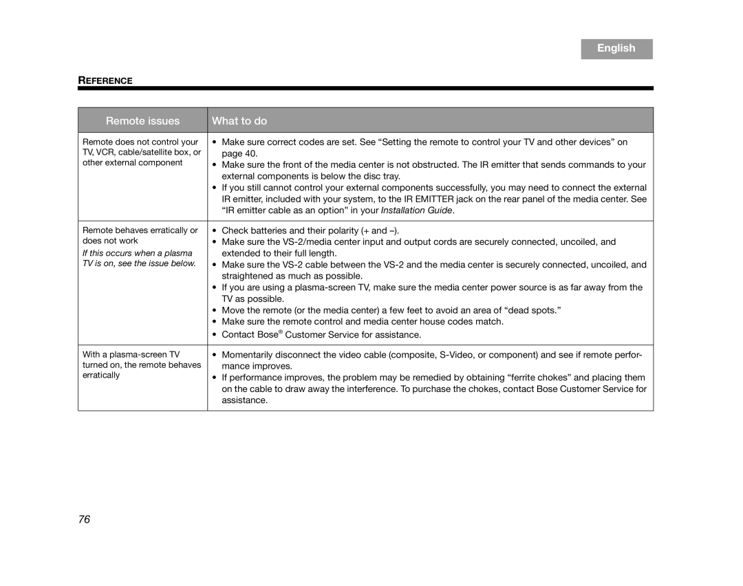 Bose AM314478 manual Remote issues What to do 