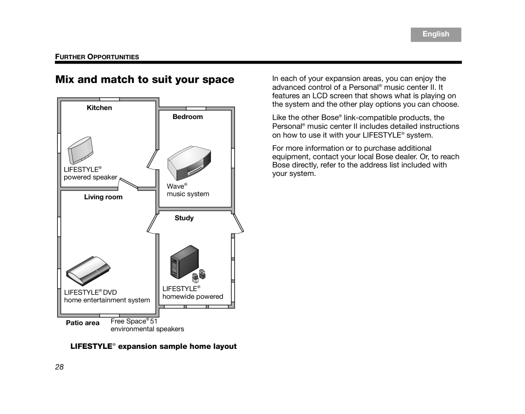 Bose AM314482 manual Mix and match to suit your space, Lifestyle expansion sample home layout 