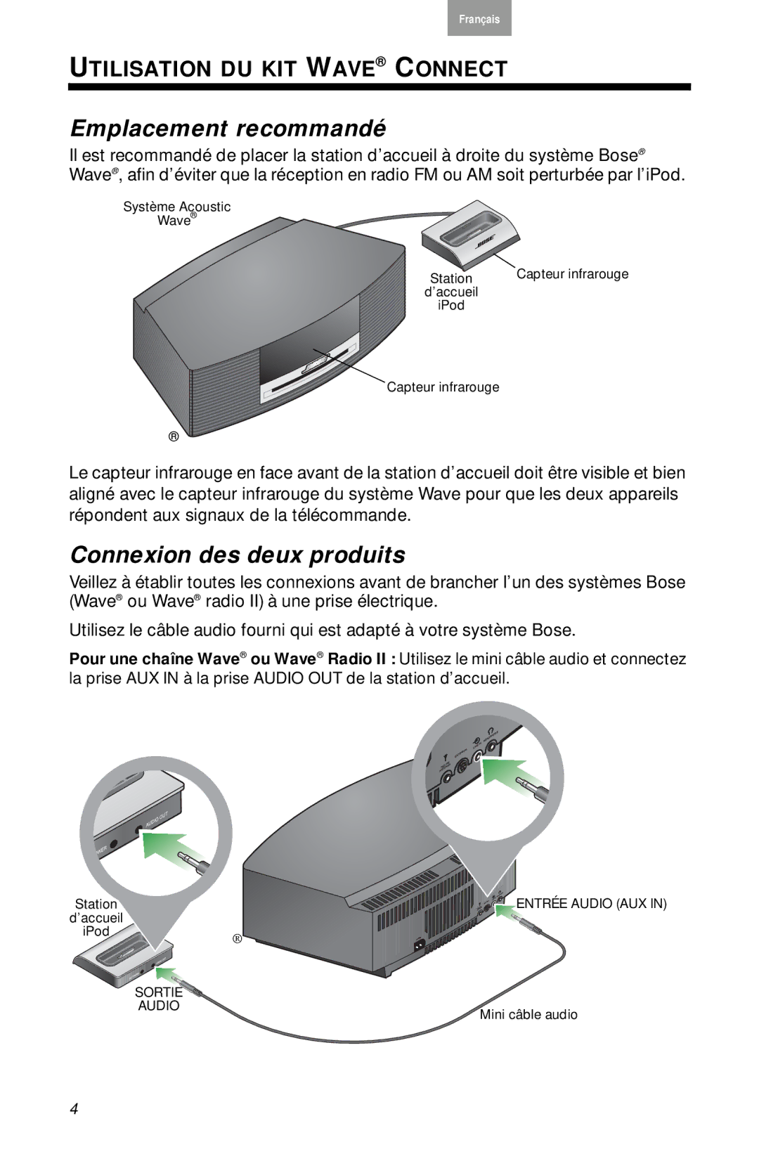 Bose AM316766 manual Emplacement recommandé, Connexion des deux produits 