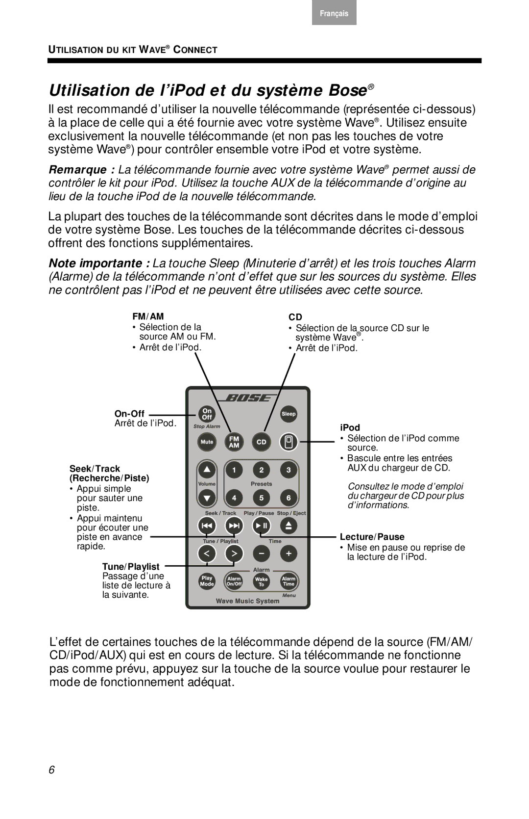 Bose AM316766 manual Utilisation de l’iPod et du système Bose, Fm/Am 