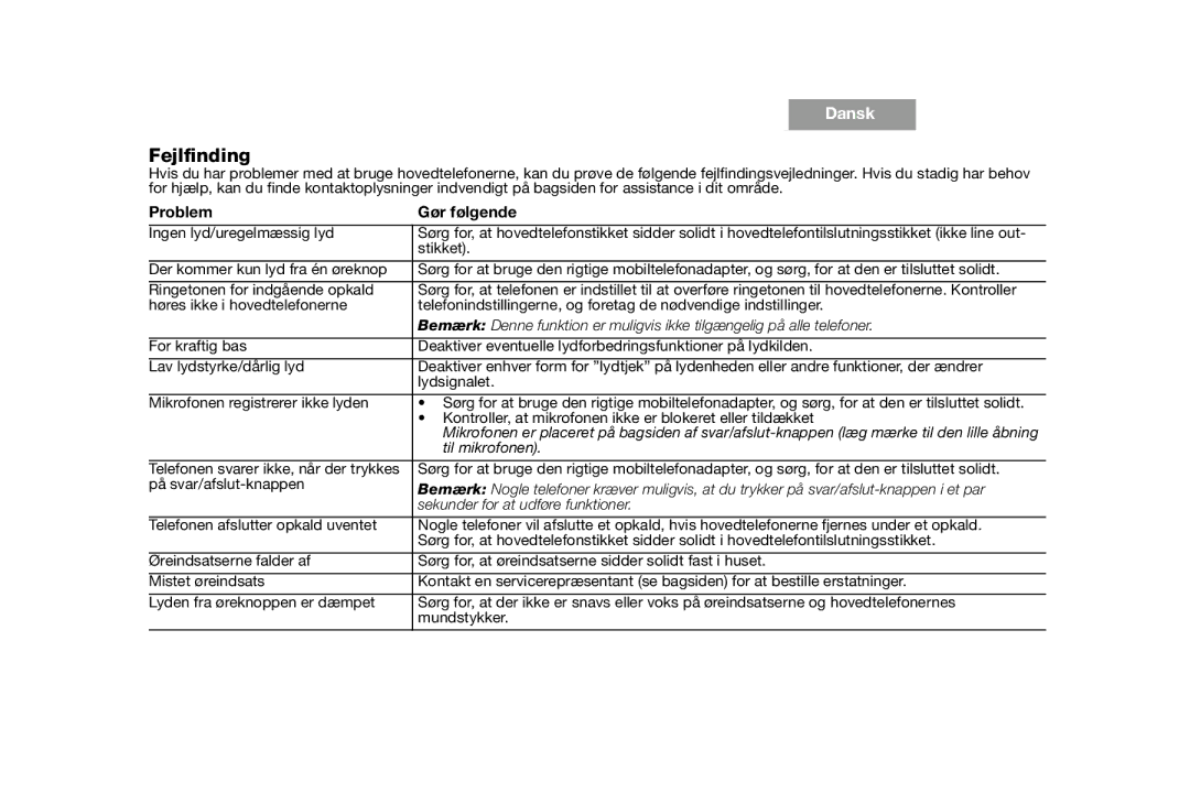 Bose AM316835 manual Fejlfinding, Problem Gør følgende, Til mikrofonen, Sekunder for at udføre funktioner 