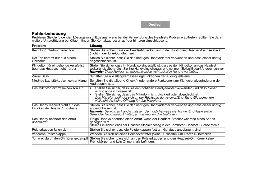 Bose AM316835 manual Fehlerbehebung, Problem Lösung, Vielleicht die kleine Öffnung für das Mikrofon 