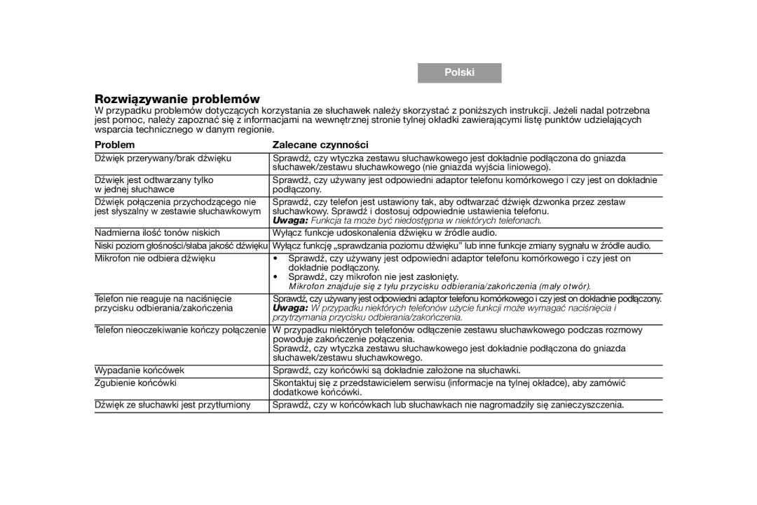 Bose AM316835 manual Rozwiązywanie problemów, Problem Zalecane czynności, Przytrzymania przycisku odbierania/zakończenia 