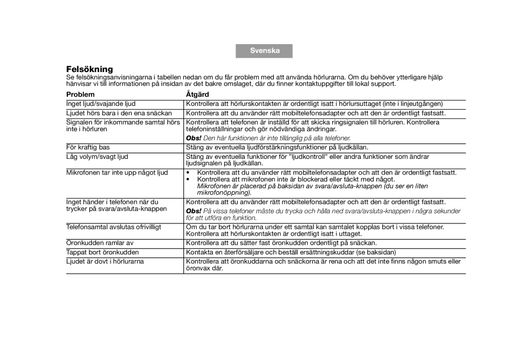 Bose AM316835 manual Felsökning, Problem Åtgärd, Mikrofonöppning, För att utföra en funktion 