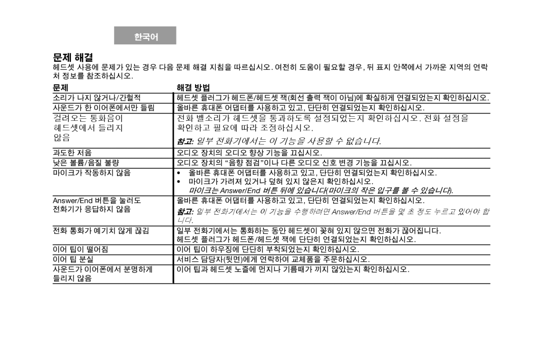 Bose AM316835 마이크는 Answer/End 버튼 뒤에 있습니다마이크의 작은 입구를 볼 수 있습니다, 참고 일부 전화기에서는 이 기능을 수행하려면 Answer/End 버튼을 몇 초 정도 누르고 있어야 합 