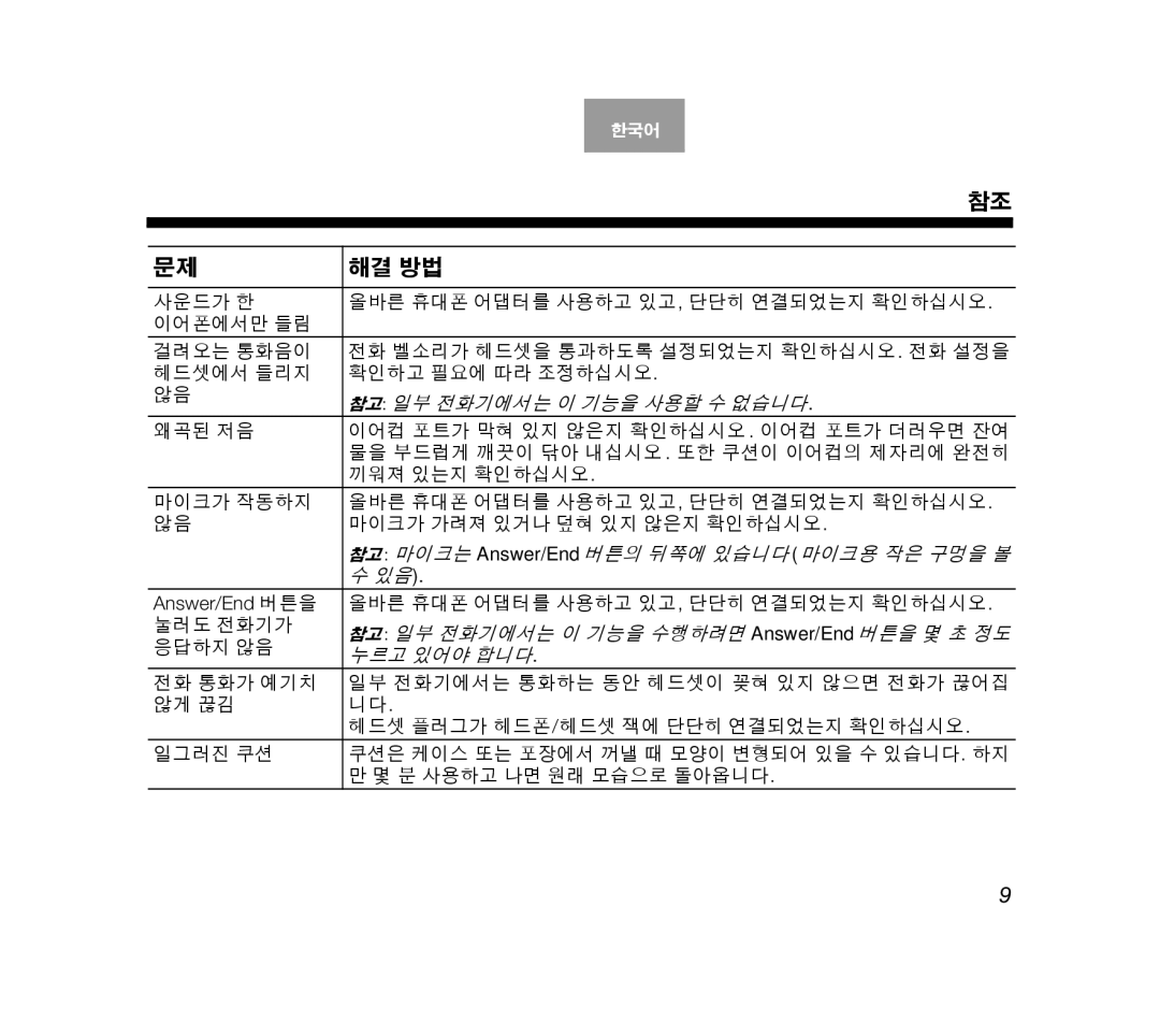 Bose AM319137 manual 참고 일부 전화기에서는 이 기능을 사용할 수 없습니다, 참고 마이크는 Answer/End 버튼의 뒤쪽에 있습니다 마이크용 작은 구멍을 볼, 응답하지 않음, 누르고 있어야 합니다 