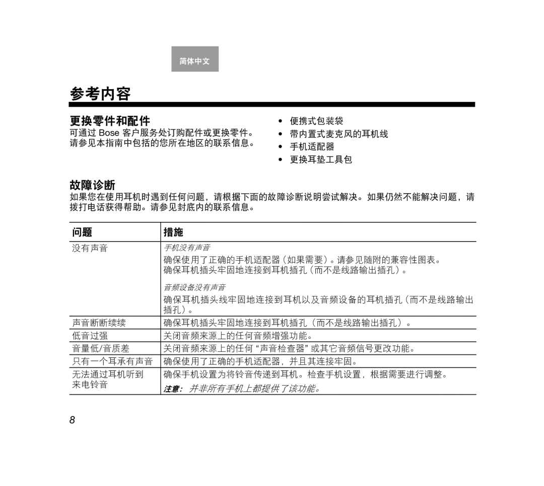 Bose AM319137 manual 参考内容 