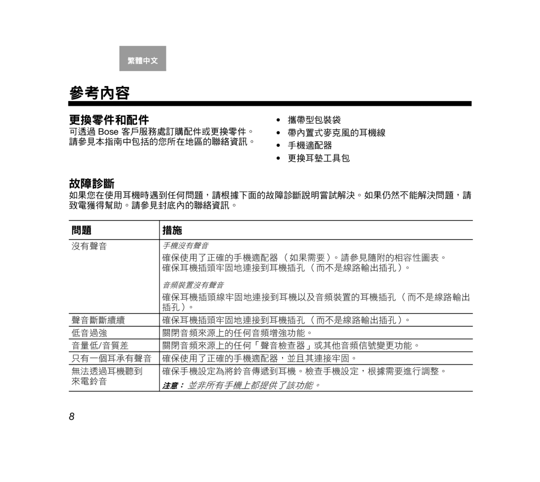 Bose AM319137 manual 參考內容 