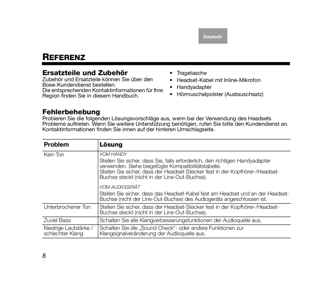 Bose AM319137 manual Referenz, Ersatzteile und Zubehör, Fehlerbehebung, Problem Lösung 