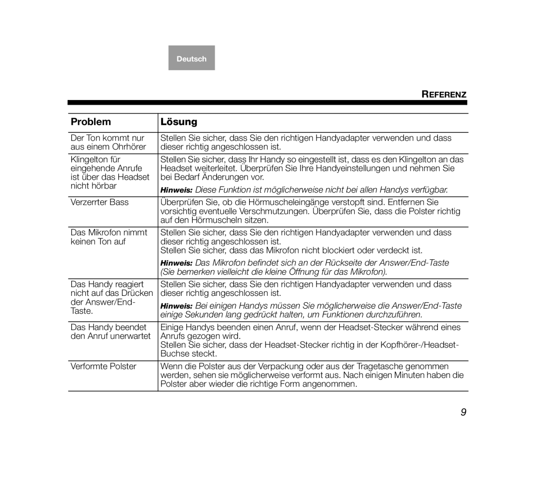 Bose AM319137 manual Sie bemerken vielleicht die kleine Öffnung für das Mikrofon 