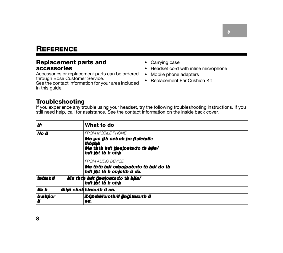 Bose AM319137 manual Reference, Replacement parts and accessories, Troubleshooting, Problem What to do 