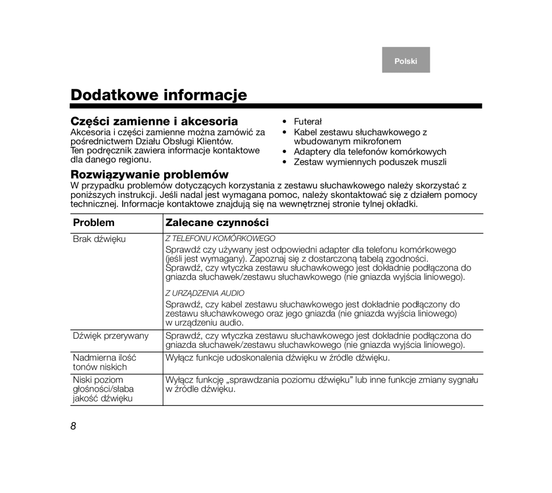 Bose AM319137 manual Dodatkowe informacje, Części zamienne i akcesoria, Rozwiązywanie problemów, Problem Zalecane czynności 