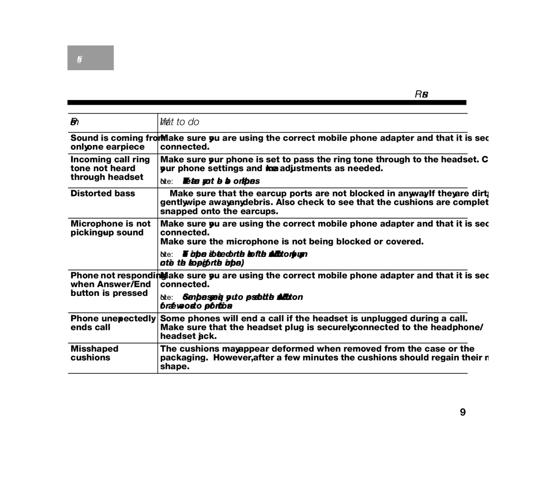 Bose AM319137 manual For a few seconds to perform functions 