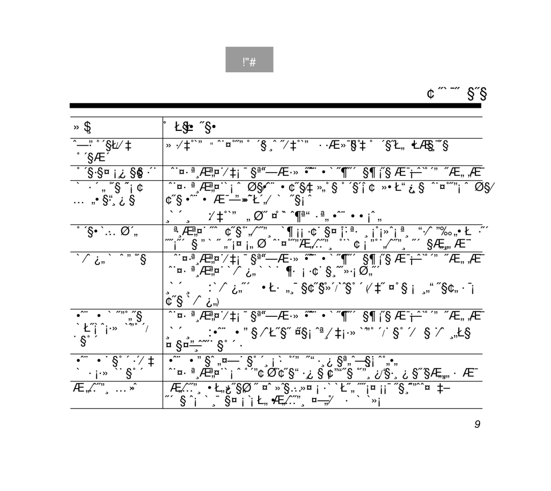 Bose AM319137 ¢ˆíáùåíˆò§Íô§, ËÁÒÂàËµØ¤Ø³ÊÁºÑµÔ¹ÕéÍÒ¨äÁ‡ÊÒÁÒÃ¶ãªˆä´ˆã¹â·ÃÈÑ¾·‹·Ø¡ÃØ‡¹, ·ÃÈÑ¾·‹äÁ‡µÍºÊ¹Í§, ¼‡¹¤ÃÍºËÙ¼Ô´ÃÙ» 