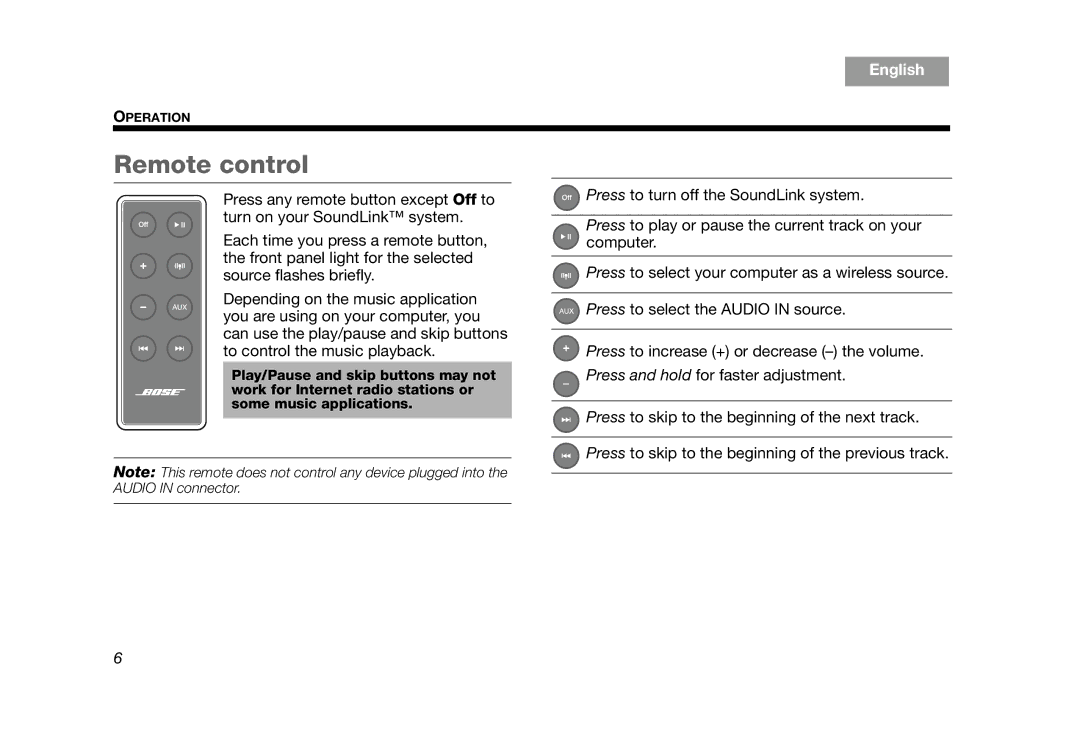 Bose AM319182 manual Remote control 