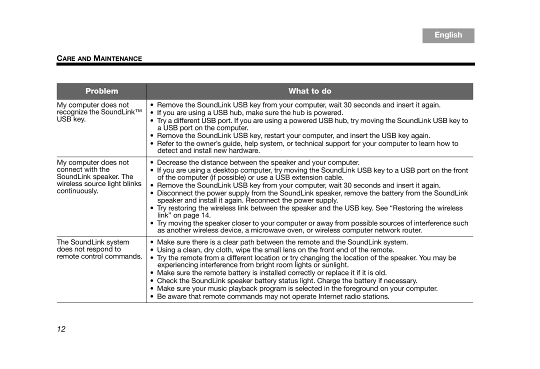 Bose AM319182 manual TAB 8 TAB 7 TAB 6 TAB 5 TAB 4 TAB 3 TAB 2, English Problem What to do 