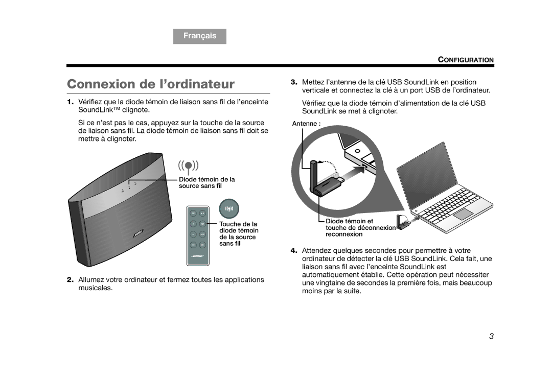 Bose AM319182 manual Connexion de l’ordinateur, TAB 1 TAB 2 Français TAB 4 TAB 6 TAB 7 TAB 8 