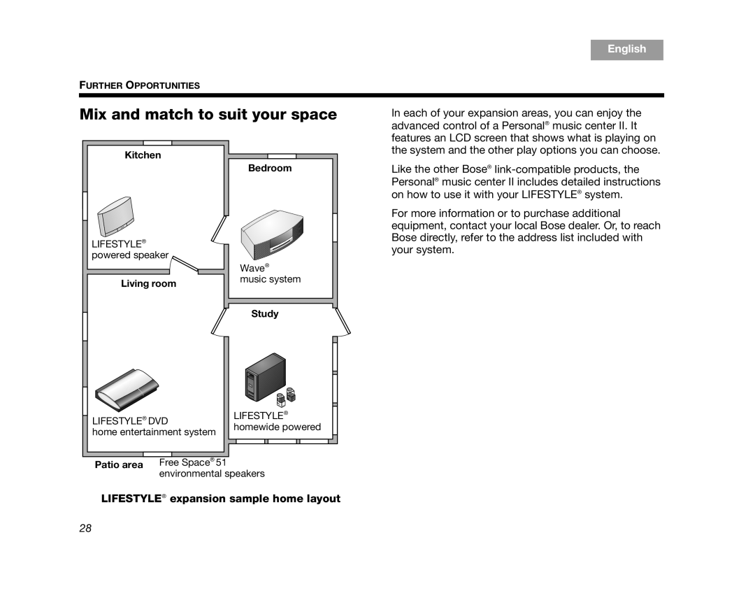 Bose AM320927 manual Mix and match to suit your space, Lifestyle expansion sample home layout 