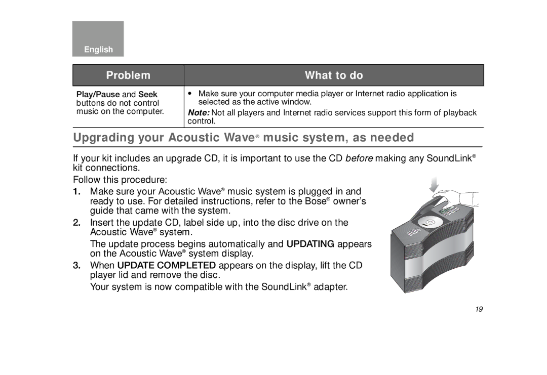 Bose AM323699 manual Upgrading your Acoustic Wave music system, as needed 