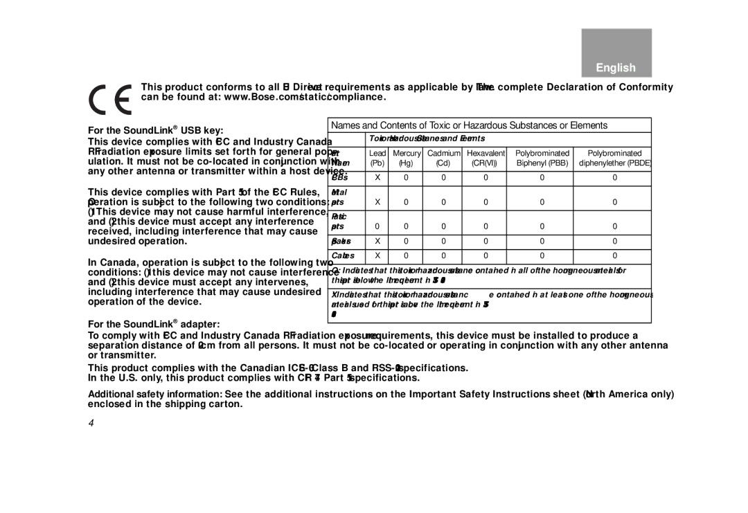 Bose AM323699 manual Tab2 English 