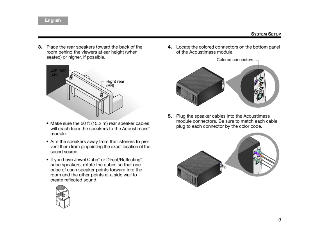 Bose AM324443 setup guide Left rear LR Right rear RR 