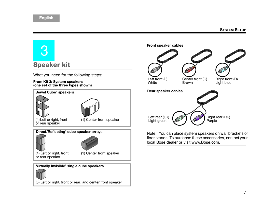 Bose AM324443 setup guide Speaker kit 