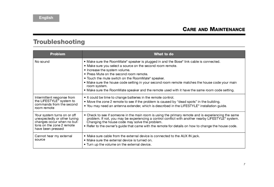 Bose AM325310 REV.00 manual Troubleshooting, Problem What to do 