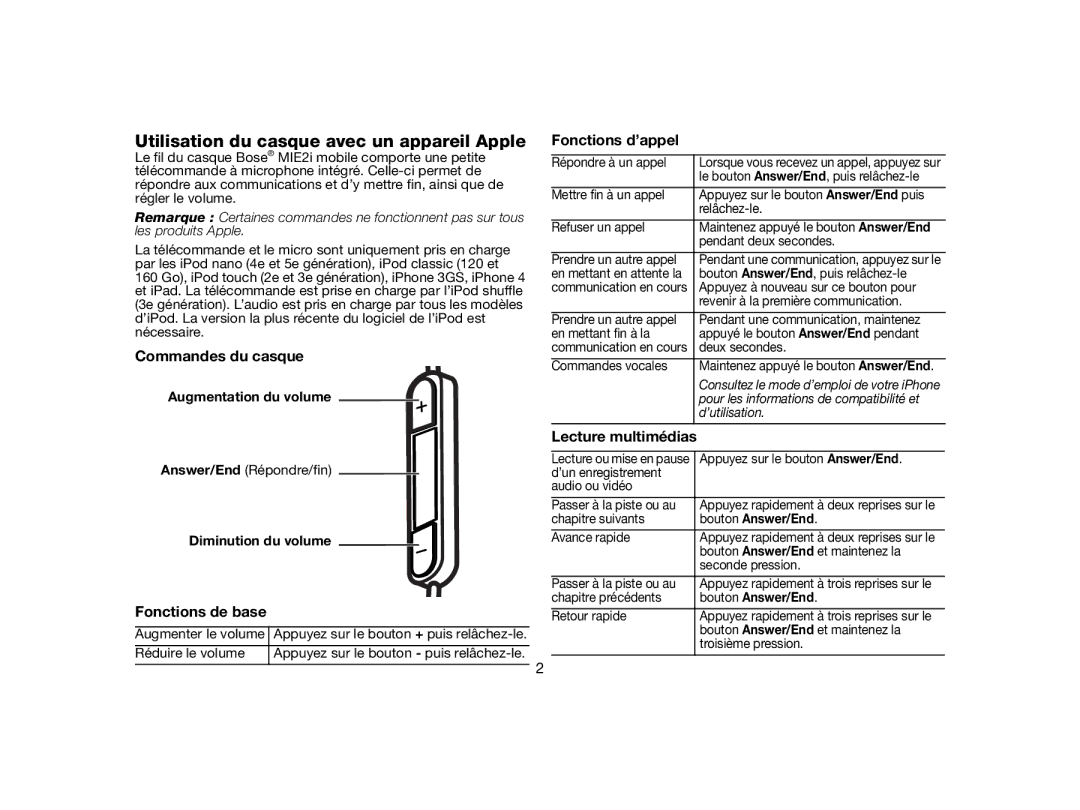 Bose AM331087 Utilisation du casque avec un appareil Apple, Commandes du casque, Fonctions d’appel, Fonctions de base 