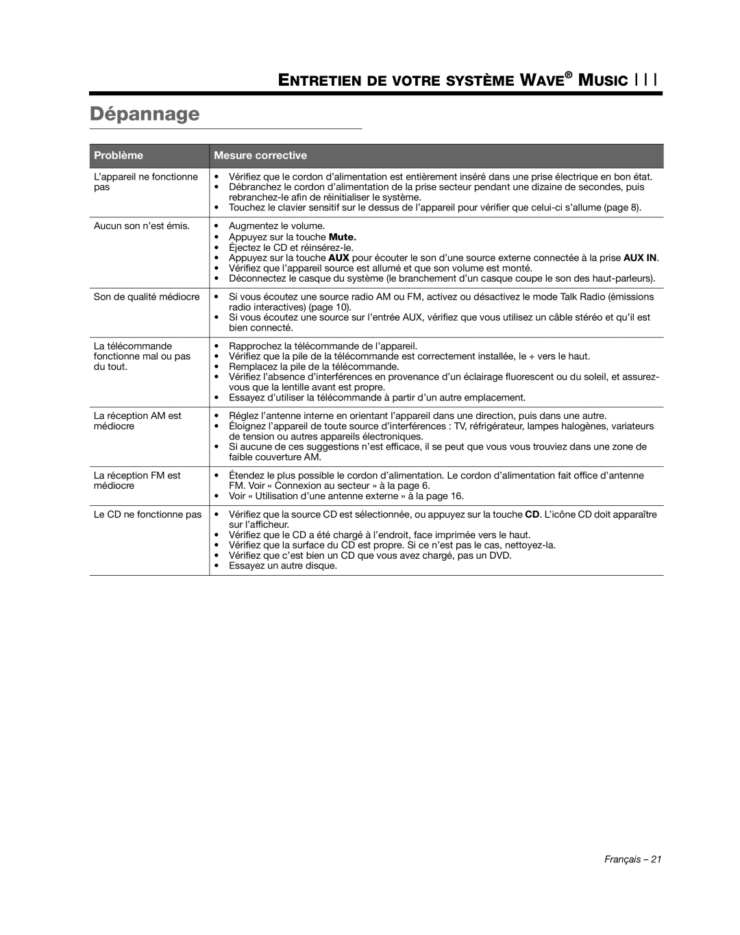 Bose AM352156 manual Dépannage, Problème Mesure corrective 