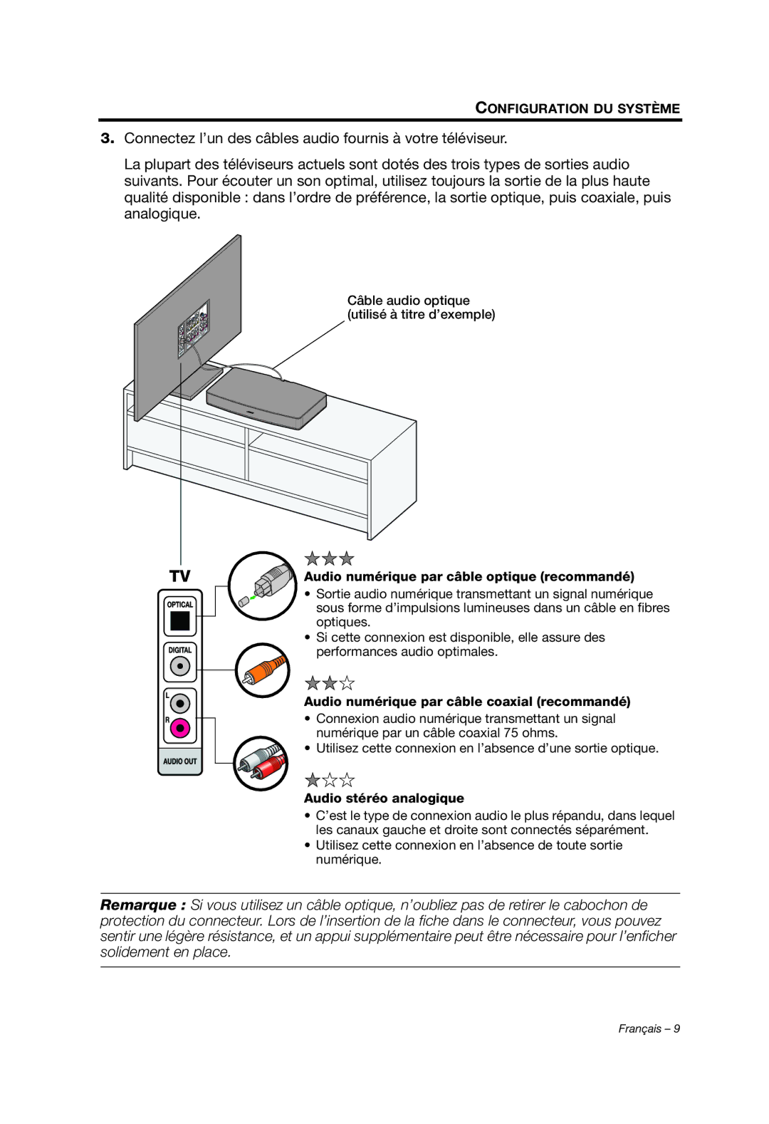 Bose AM353759 manual Audio numérique par câble coaxial recommandé 