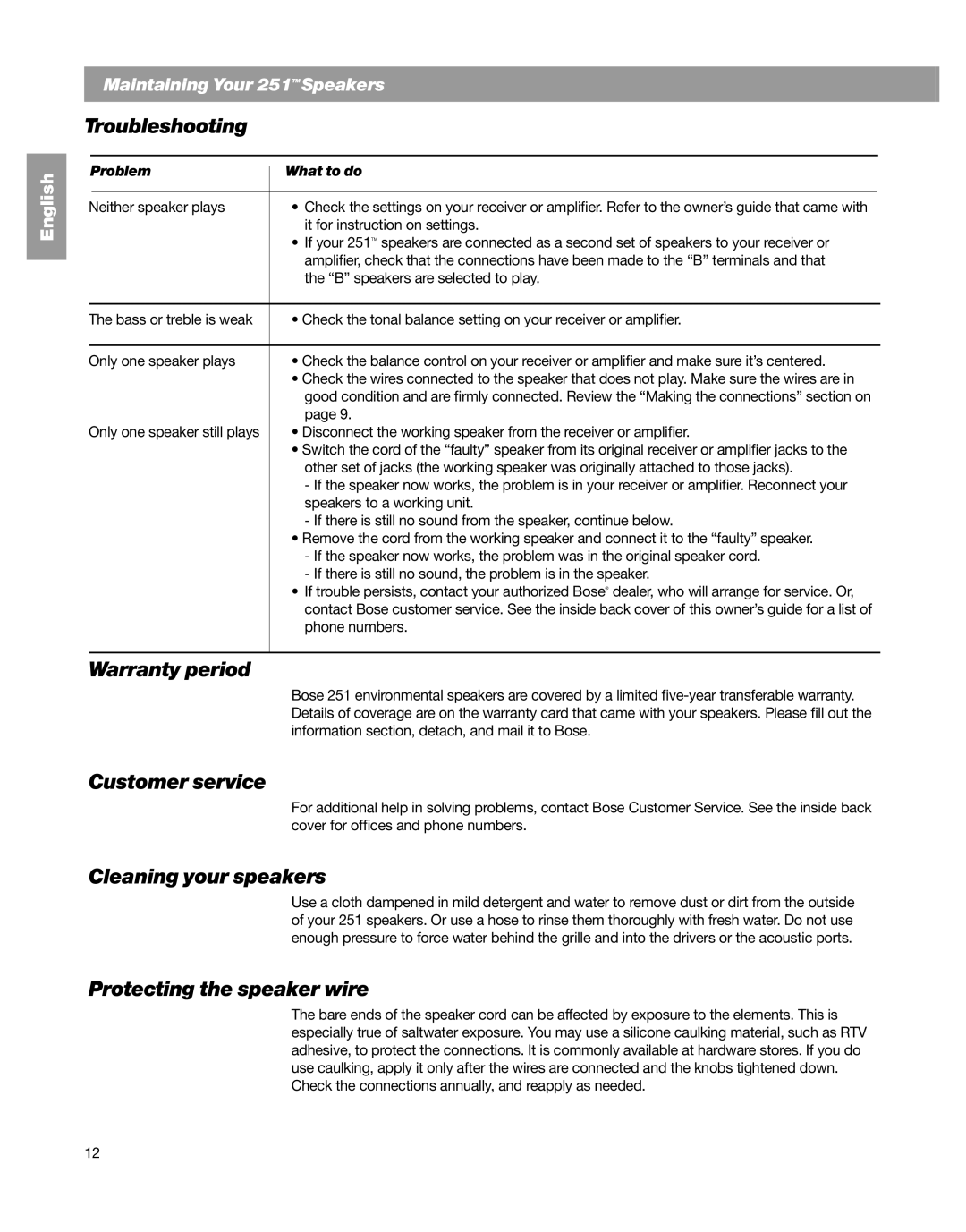 Bose BOSE 251 BLACK, 251TM manual Troubleshooting, Warranty period, Cleaning your speakers, Protecting the speaker wire 