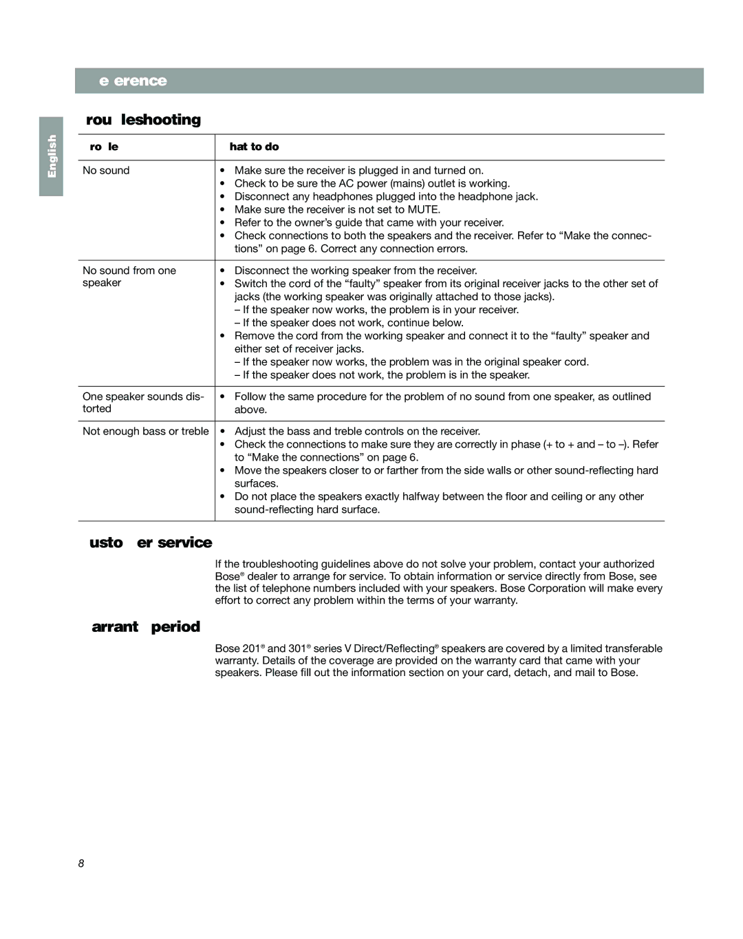 Bose 201 SERIES V BLACK, BOSE 301 SERIES VB manual Reference, Troubleshooting, Customer service, Warranty period 