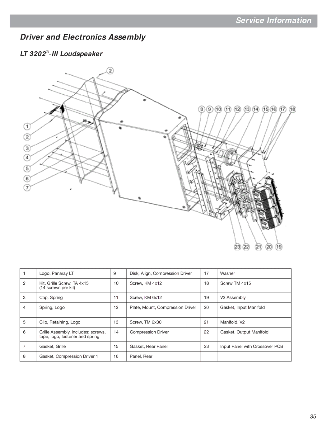 Bose Bose Panaray Loudspeakers, LT Series III manual Driver and Electronics Assembly, LT 3202-III Loudspeaker 