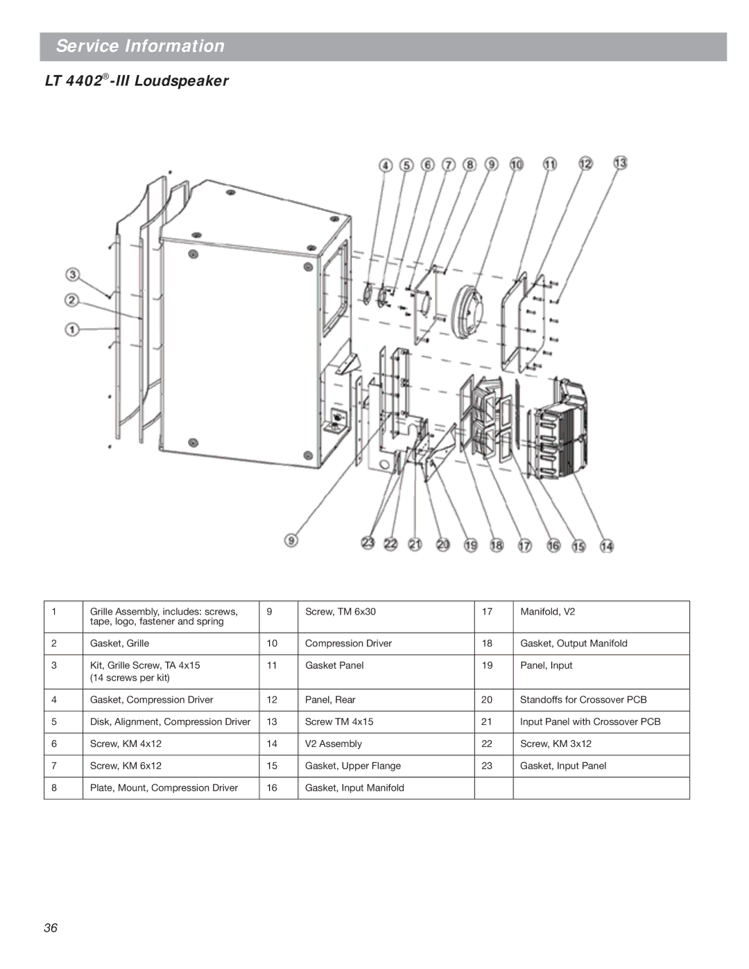 Bose LT Series III, Bose Panaray Loudspeakers manual LT 4402-III Loudspeaker 