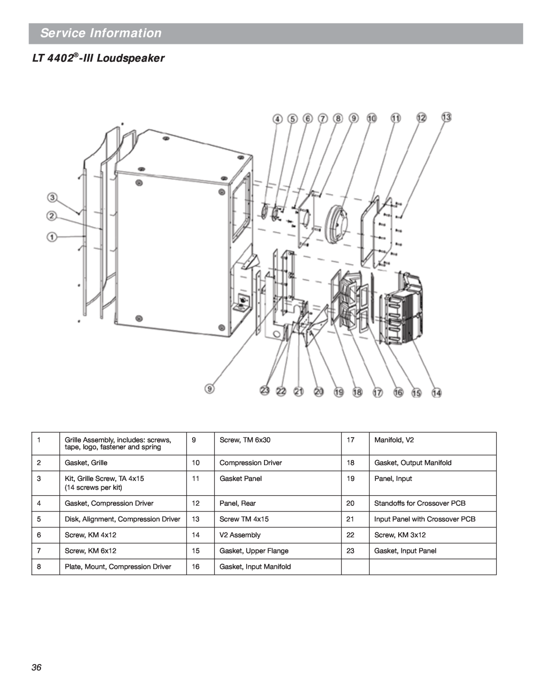 Bose LT Series III, Bose Panaray Loudspeakers manual LT 4402-IIILoudspeaker, Service Information 