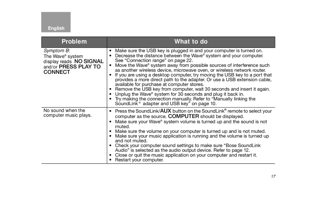 Bose bose wave soundlink adapter manual Problem What to do 