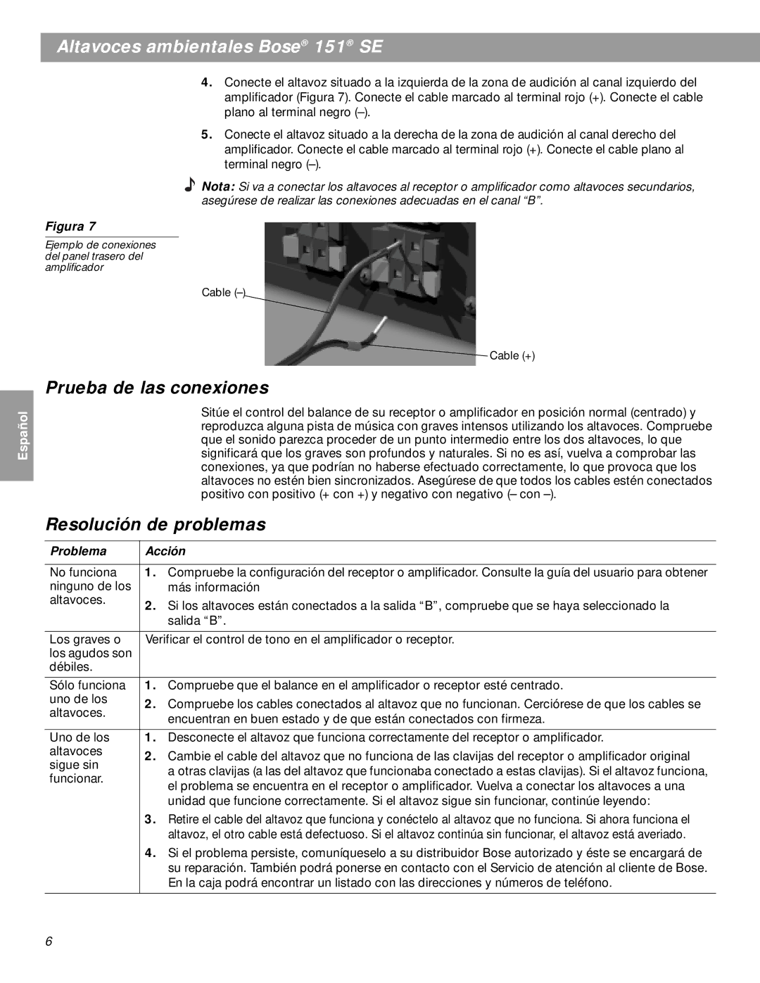 Bose BOSE151WHT, 151SEW manual Prueba de las conexiones, Resolución de problemas, Problema Acción 