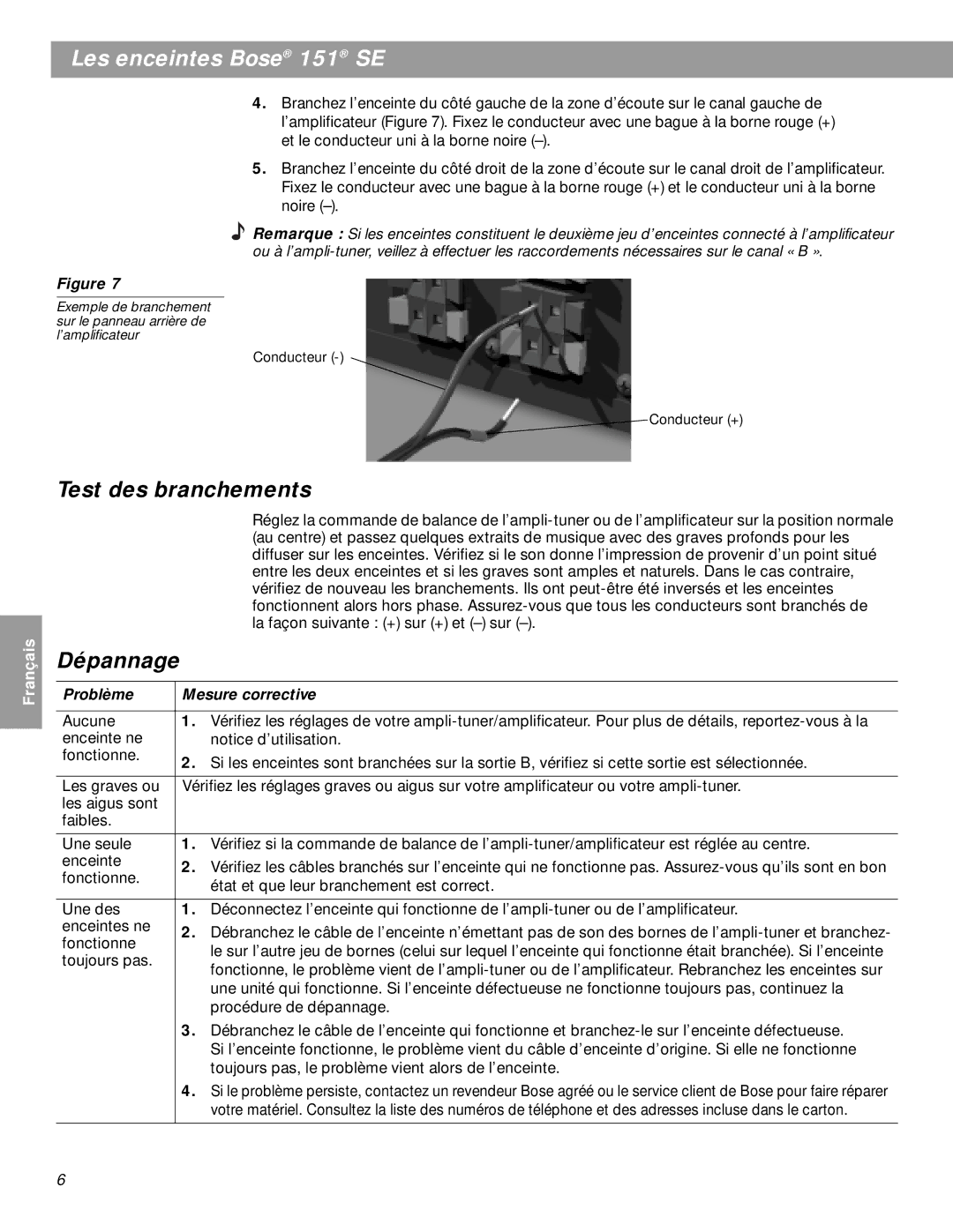 Bose BOSE151WHT, 151SEW manual Test des branchements, Dépannage, Problème Mesure corrective 