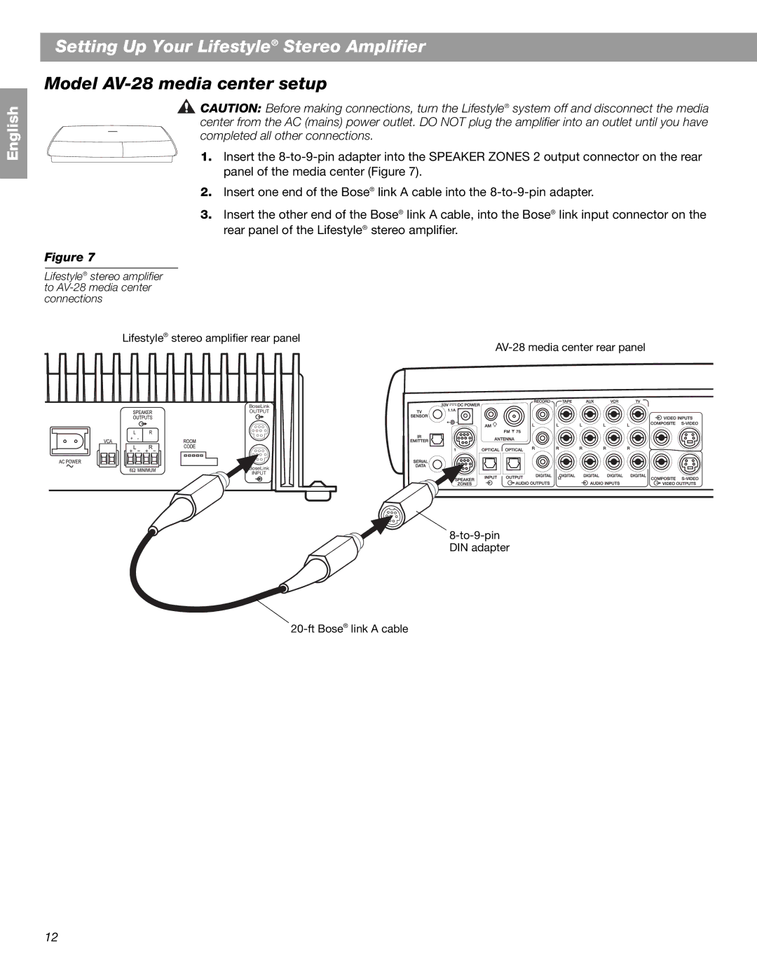Bose BOSESA3 manual Model AV-28 media center setup 