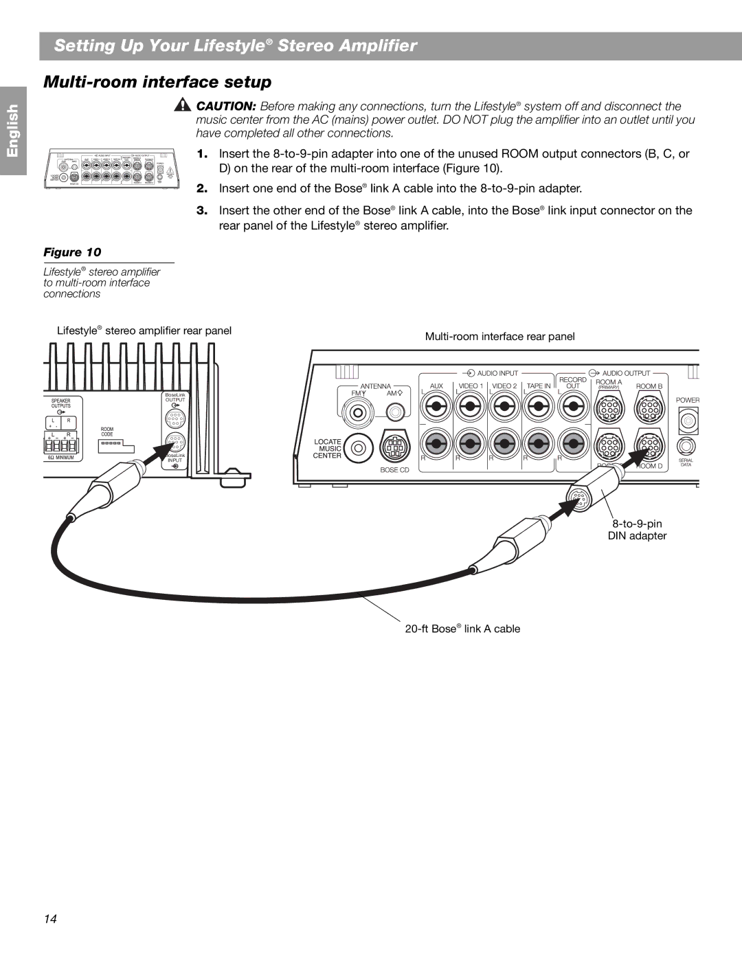 Bose BOSESA3 manual Multi-room interface setup 