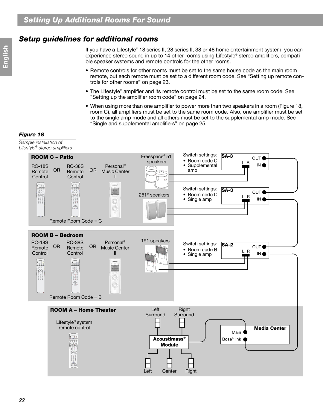 Bose BOSESA3 manual Setting Up Additional Rooms For Sound, Setup guidelines for additional rooms 