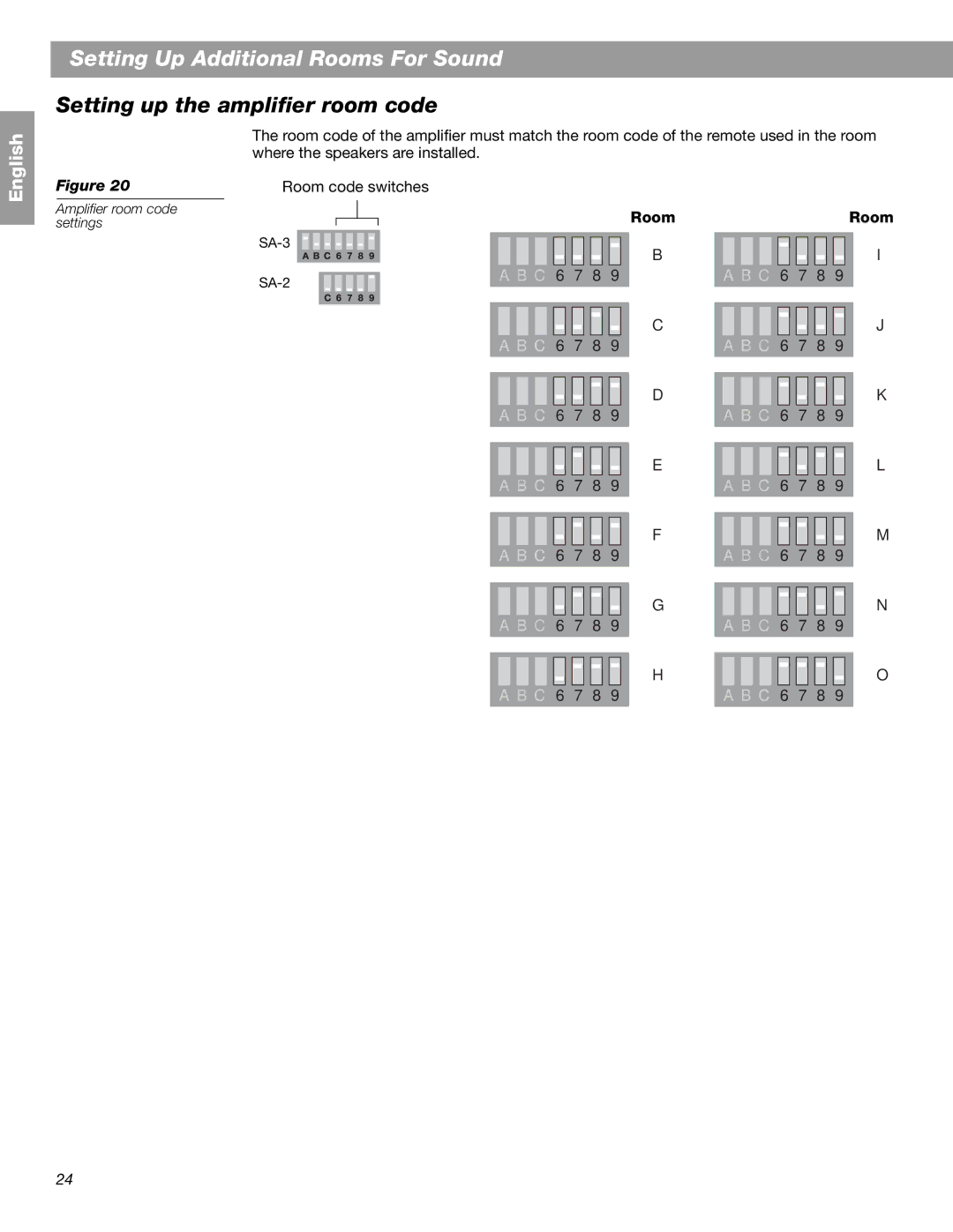 Bose BOSESA3 manual Setting up the amplifier room code 