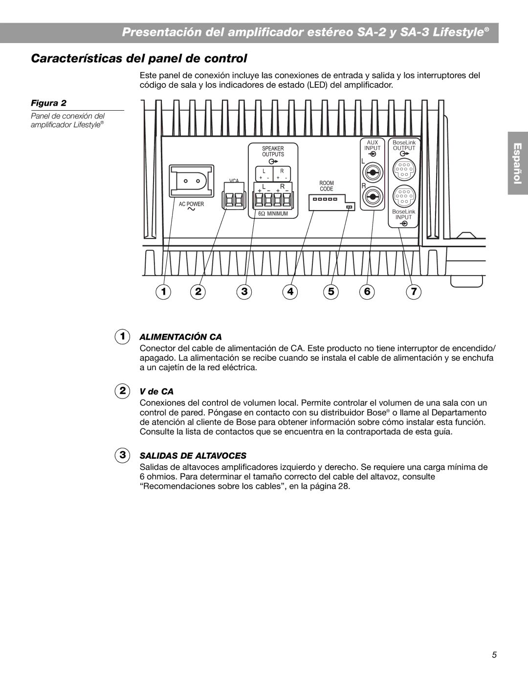 Bose BOSESA3 manual Características del panel de control, De CA 